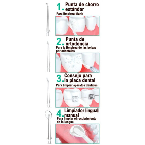 Irrigador dental