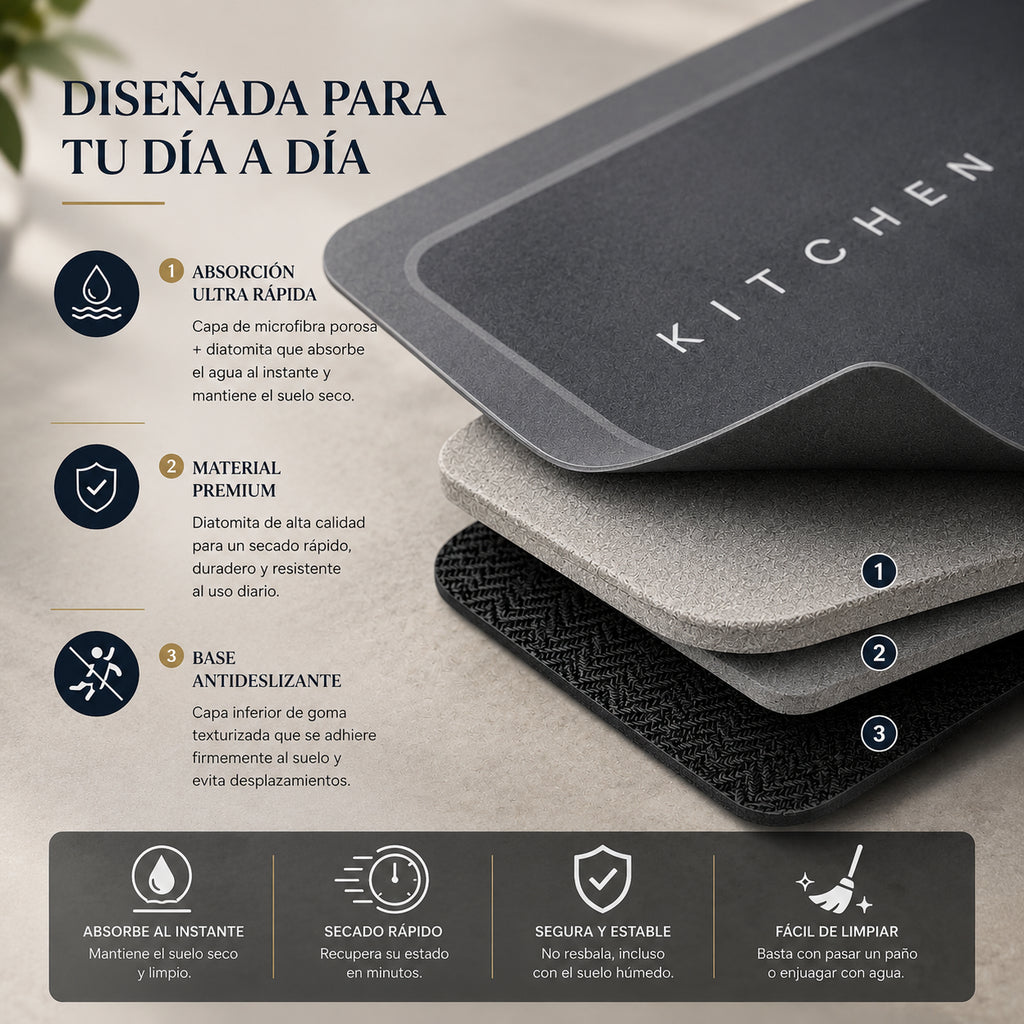 Alfombra Antideslizante para Cocina 120 x 40cm